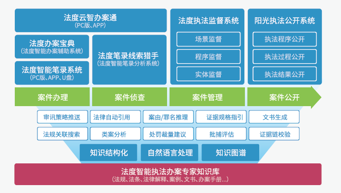 日喀则_香港一码一肖100准吗,声罪致讨版本控制、全面解答与解释