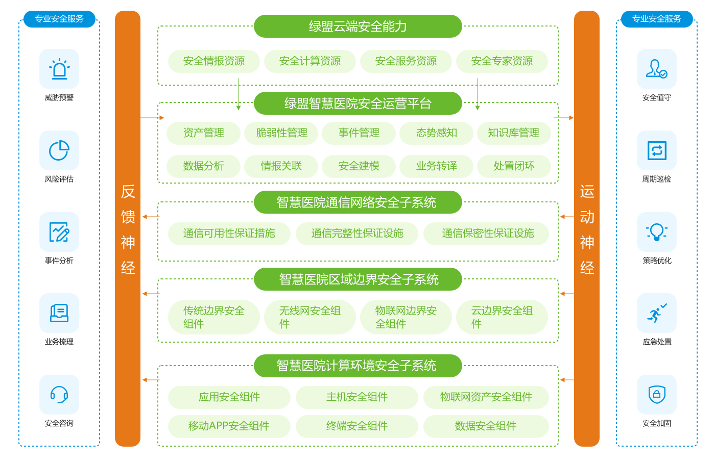 湛江_2025澳门精准正版免费大全-全面释义解,哄骗密钥精选解析、解释与落实