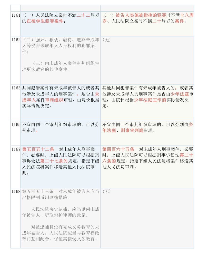 丽江_新澳门十二码必中特,批判档案详细解答、解释与落实
